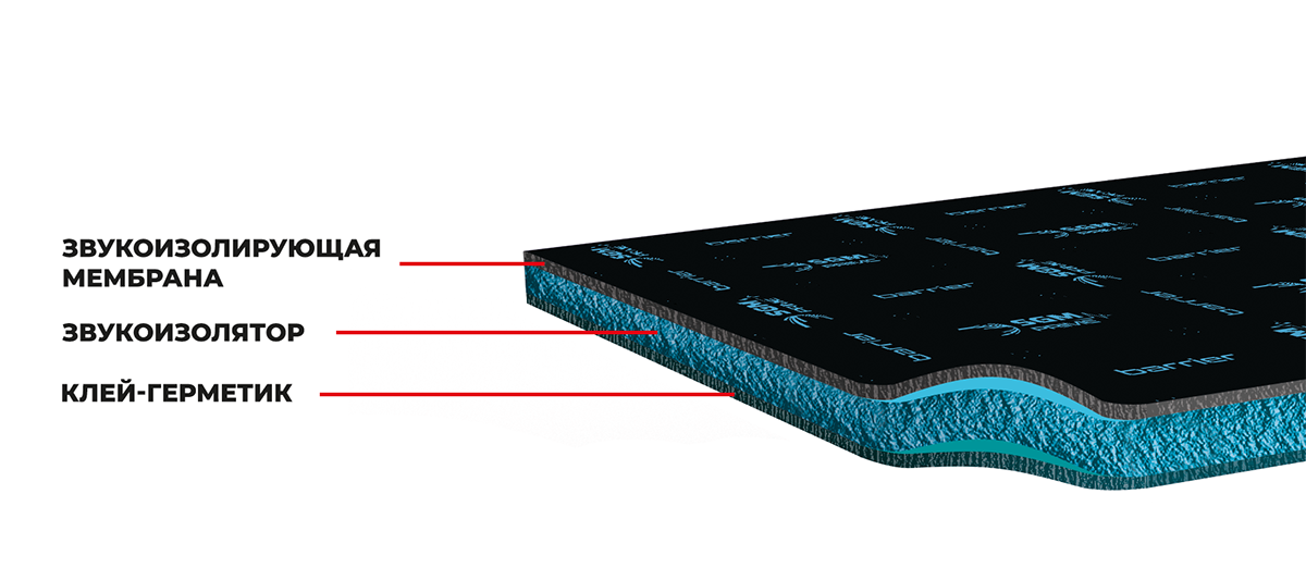 SGM Barrier Ultra Prime SGM Barrier Ultra Prime